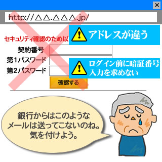 アドレスと入力内容はよく確認しましょう