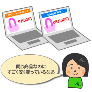 非常に安い価格で商品が販売されているホームページがありました