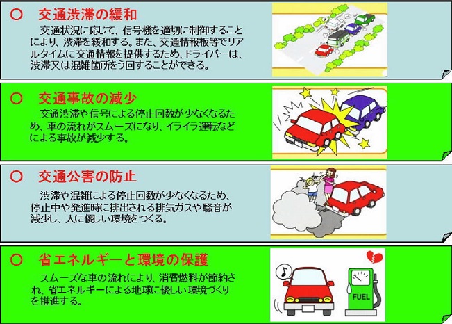 交通管制センターの効果