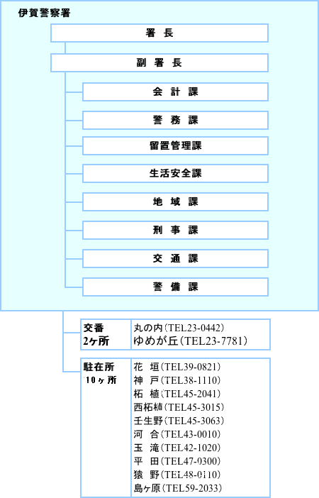 iga021