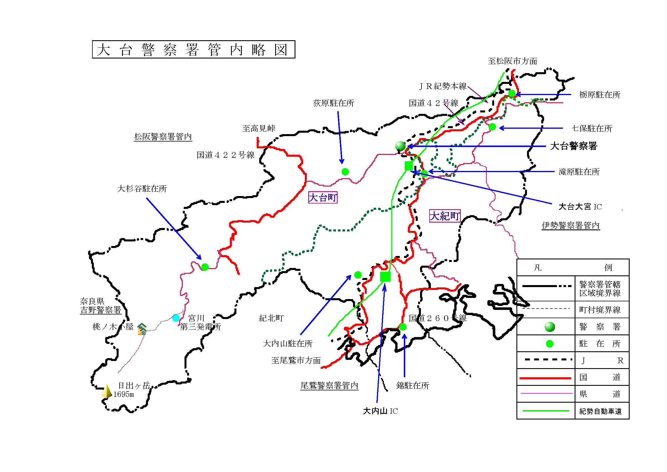 大台