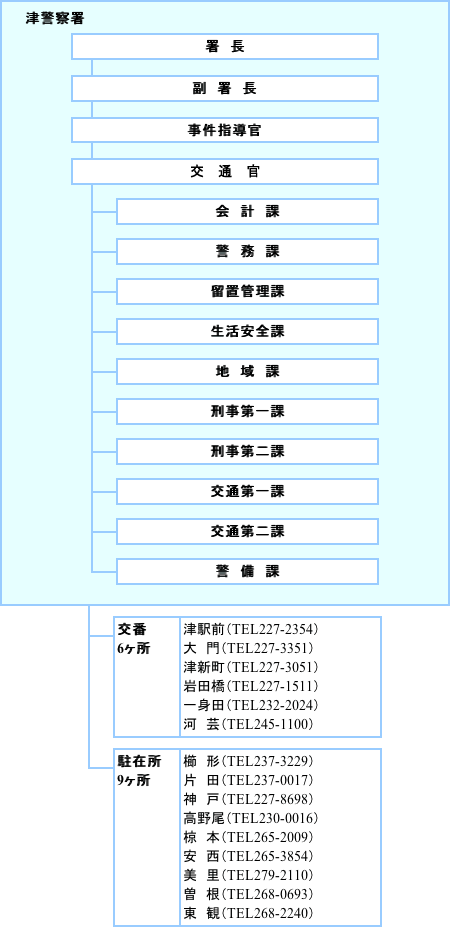 tu021