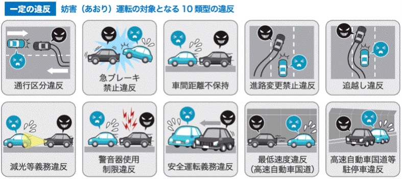 サイト 危険運転 通報