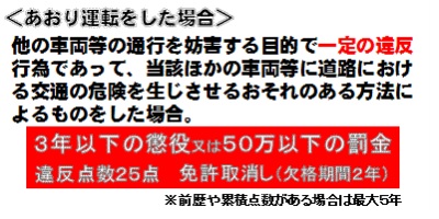 危険運転 通報された